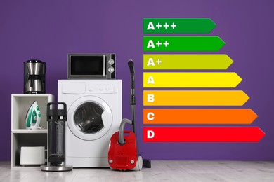 Energy efficiency rating label and different household appliances near purple wall indoors