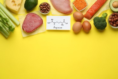 Set of products rich in amino acids and paper with Arginine chemical formula on yellow background, flat lay. Space for text