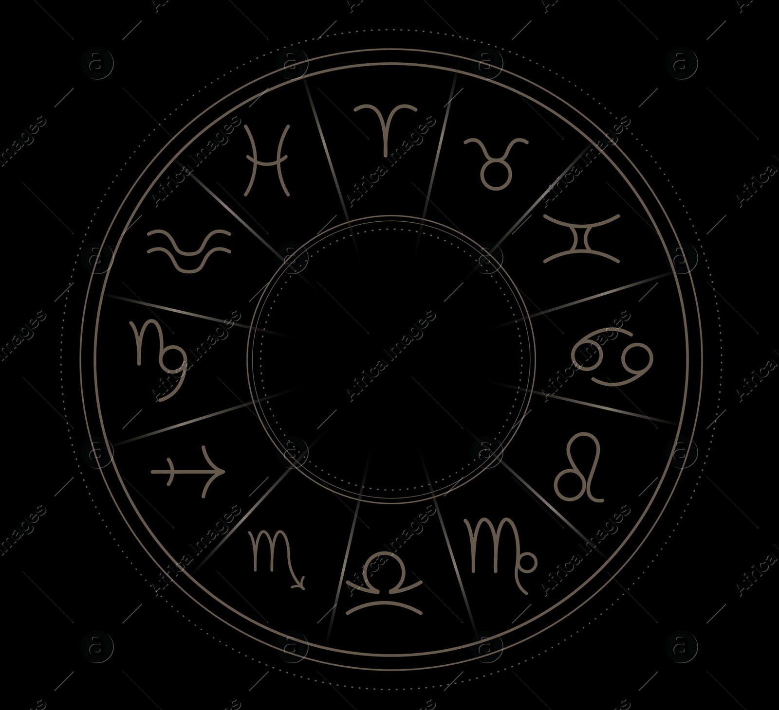 Illustration of  zodiac wheel with astrological signs on black background