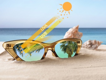 Image of Stylish sunglasses on sandy beach near sea. UVA and UVB rays reflected by lenses, illustration