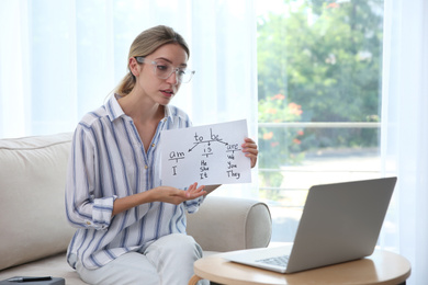 Photo of Teacher giving online english lesson. Distance learning during coronavirus quarantine, study at home