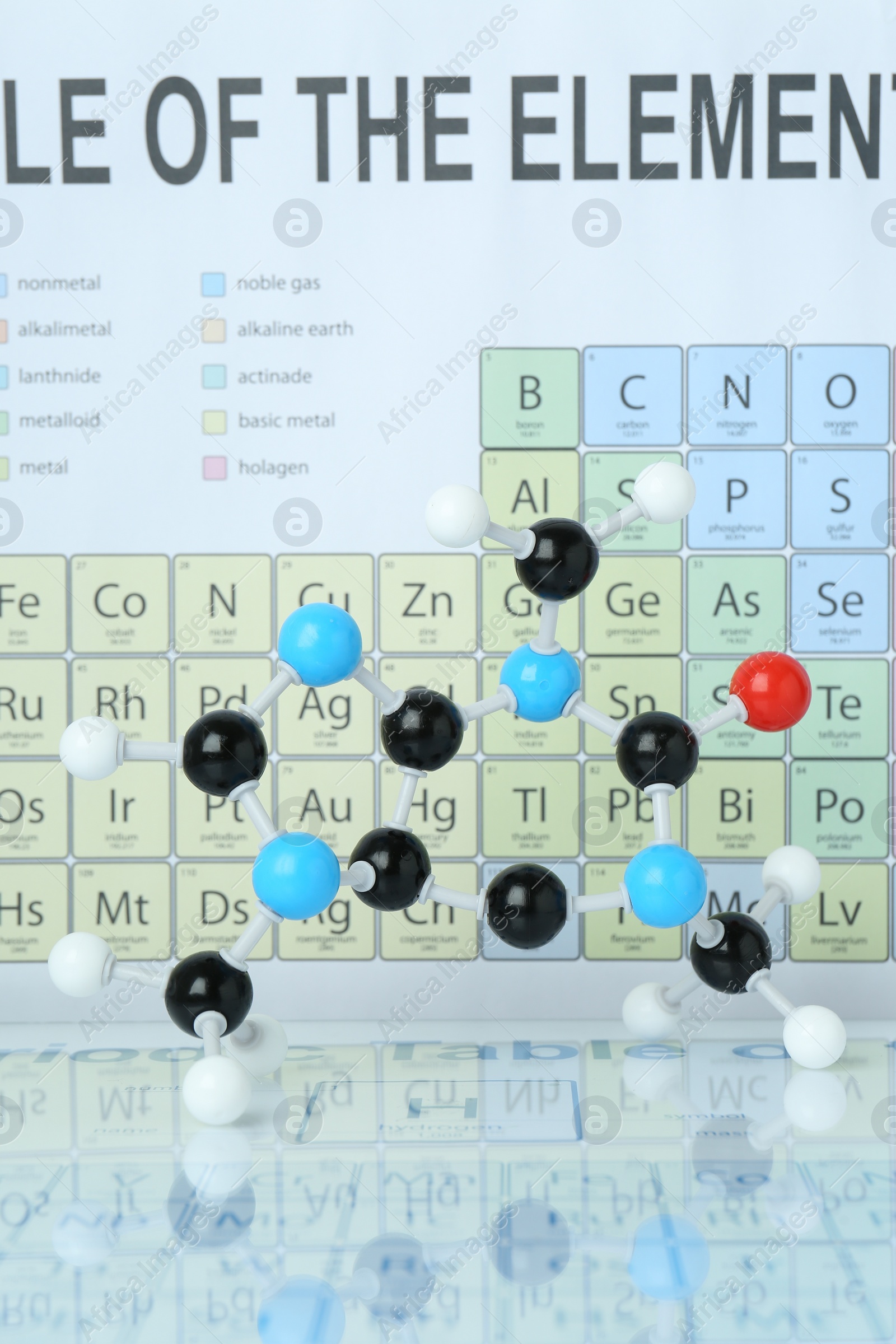 Photo of Molecular model on mirror surface against periodic table