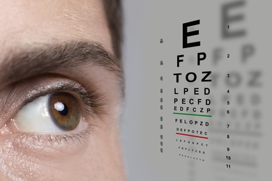 Image of Vision test. Man and eye chart on light grey background