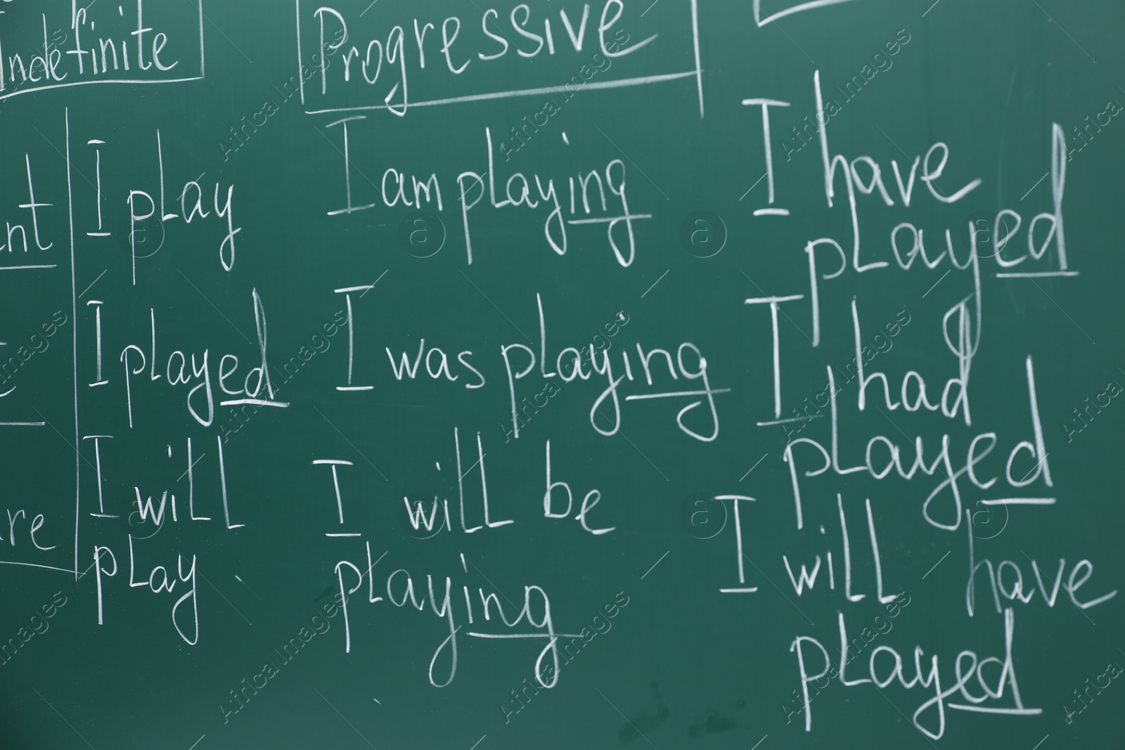 Photo of English grammar rules written with chalk on green board