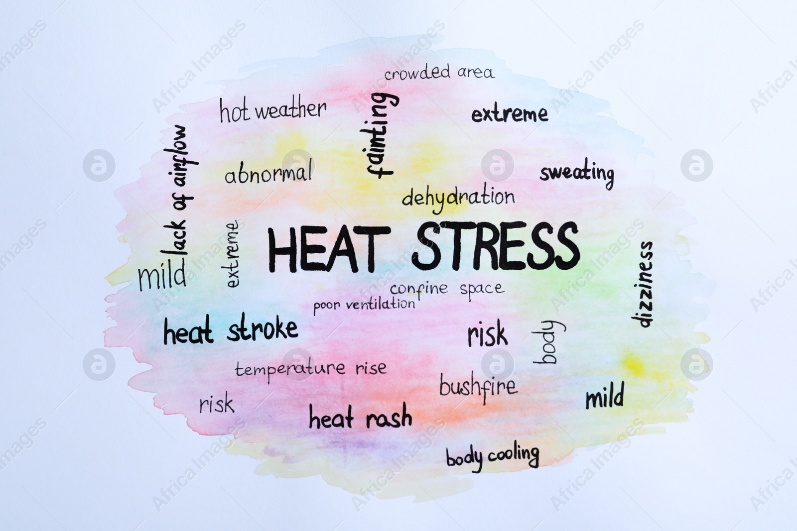 Photo of Word cloud on white background, top view. Heat stress concept