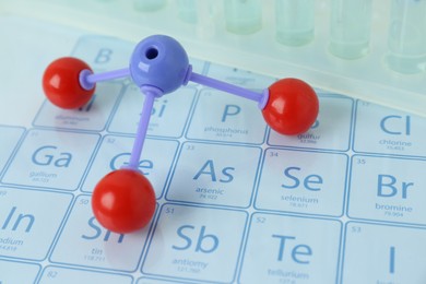 Molecular model and test tubes on periodic table