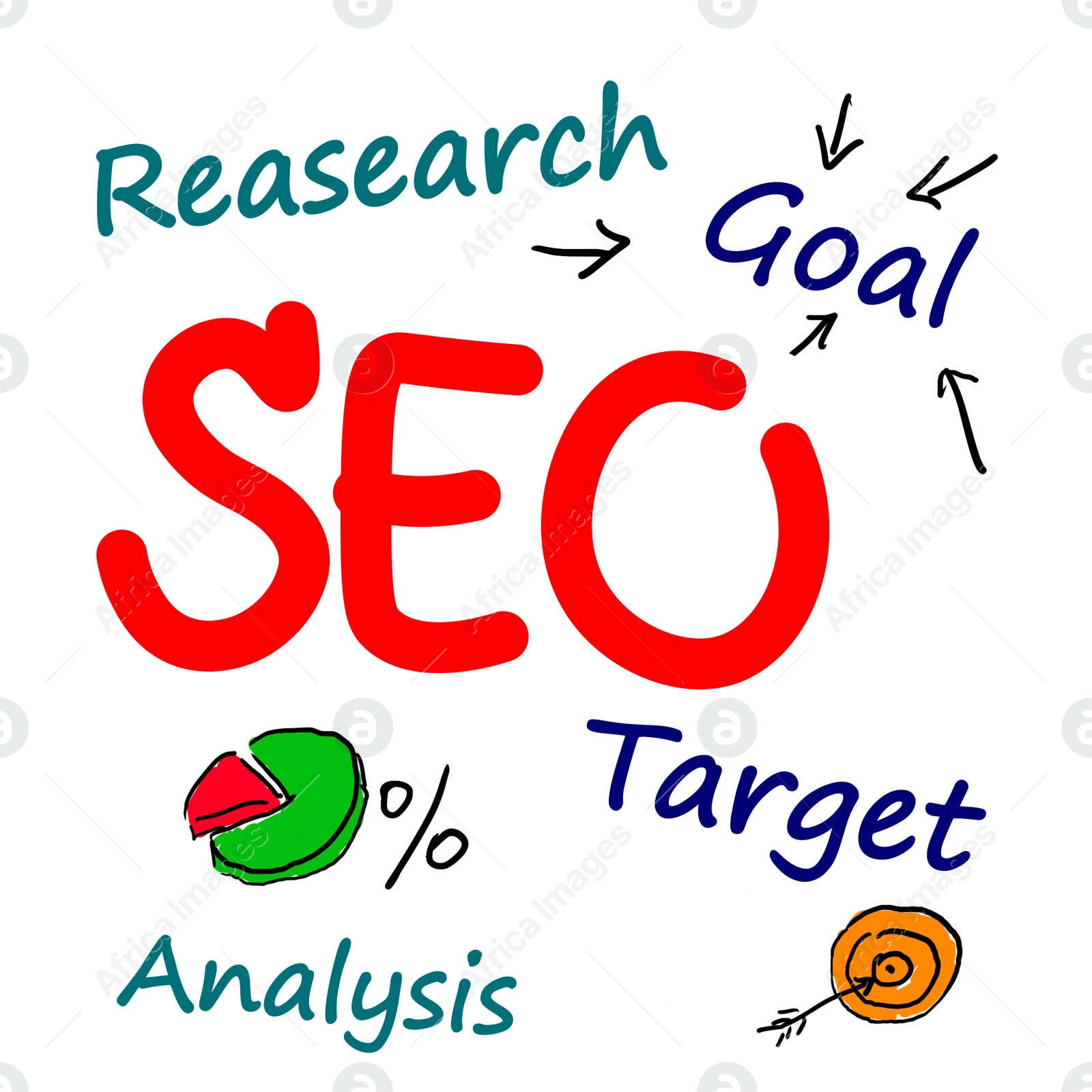 Illustration of Search engine optimization (SEO) concept. Different words and drawings on white background, illustration