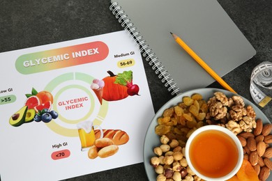 Photo of Flat lay composition with glycemic index chart and different products on grey table