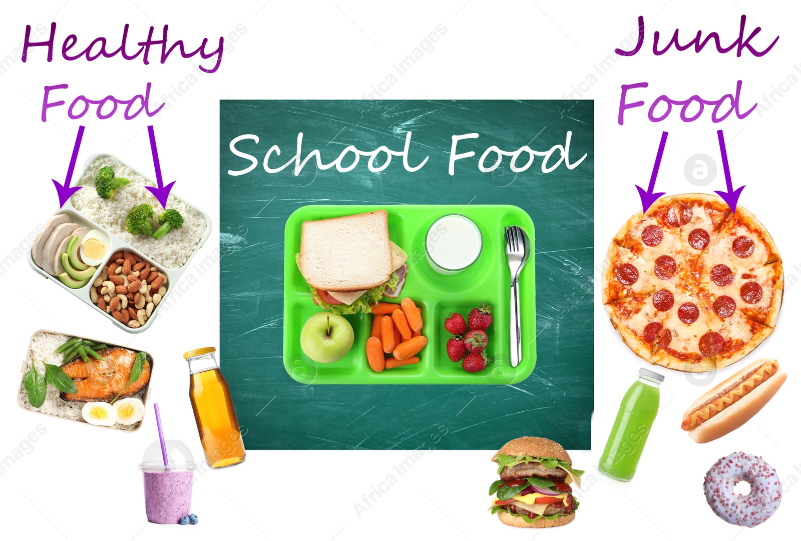 Image of School food, healthy or junk. Different products as variants for lunch 