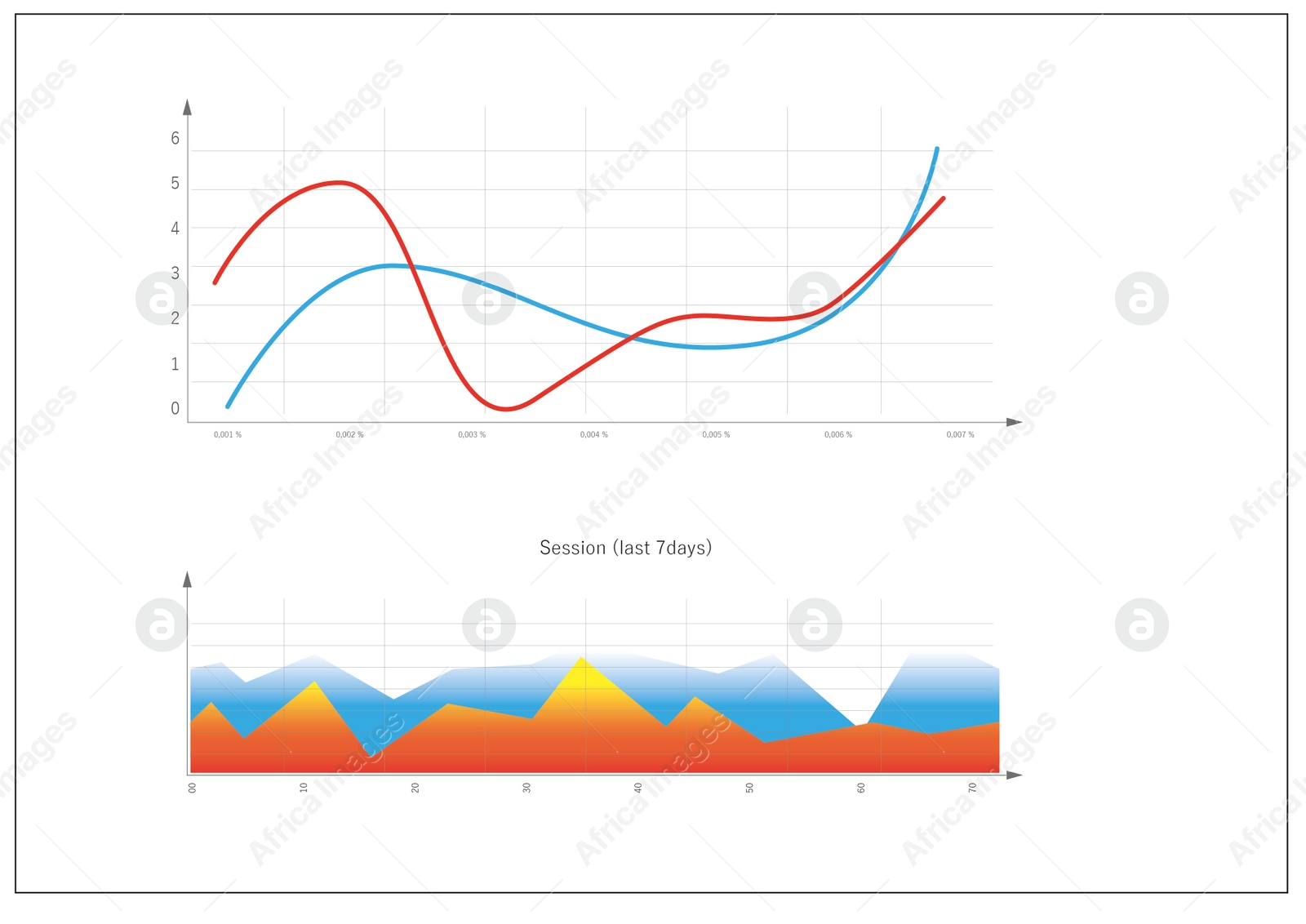 Illustration of Different colorful graphs with statistic information. Illustration 