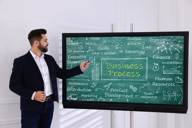 Business trainer using interactive board in meeting room