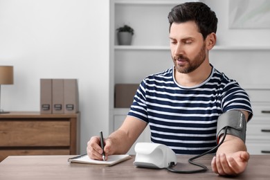 Photo of Man measuring blood pressure and writing it down into notebook in room, space for text