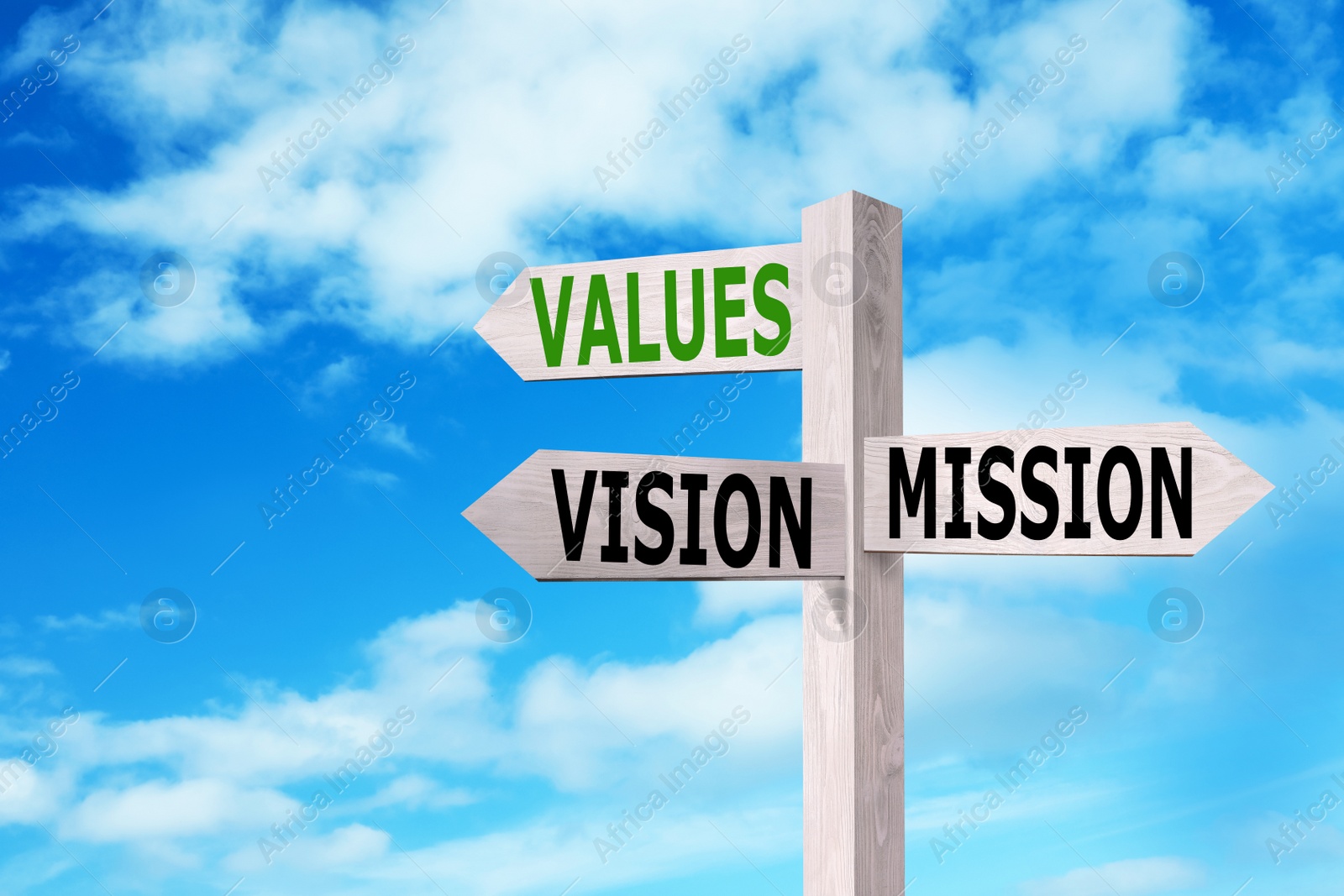 Image of Wooden signpost with Mission, Vision and Values arrows against blue sky