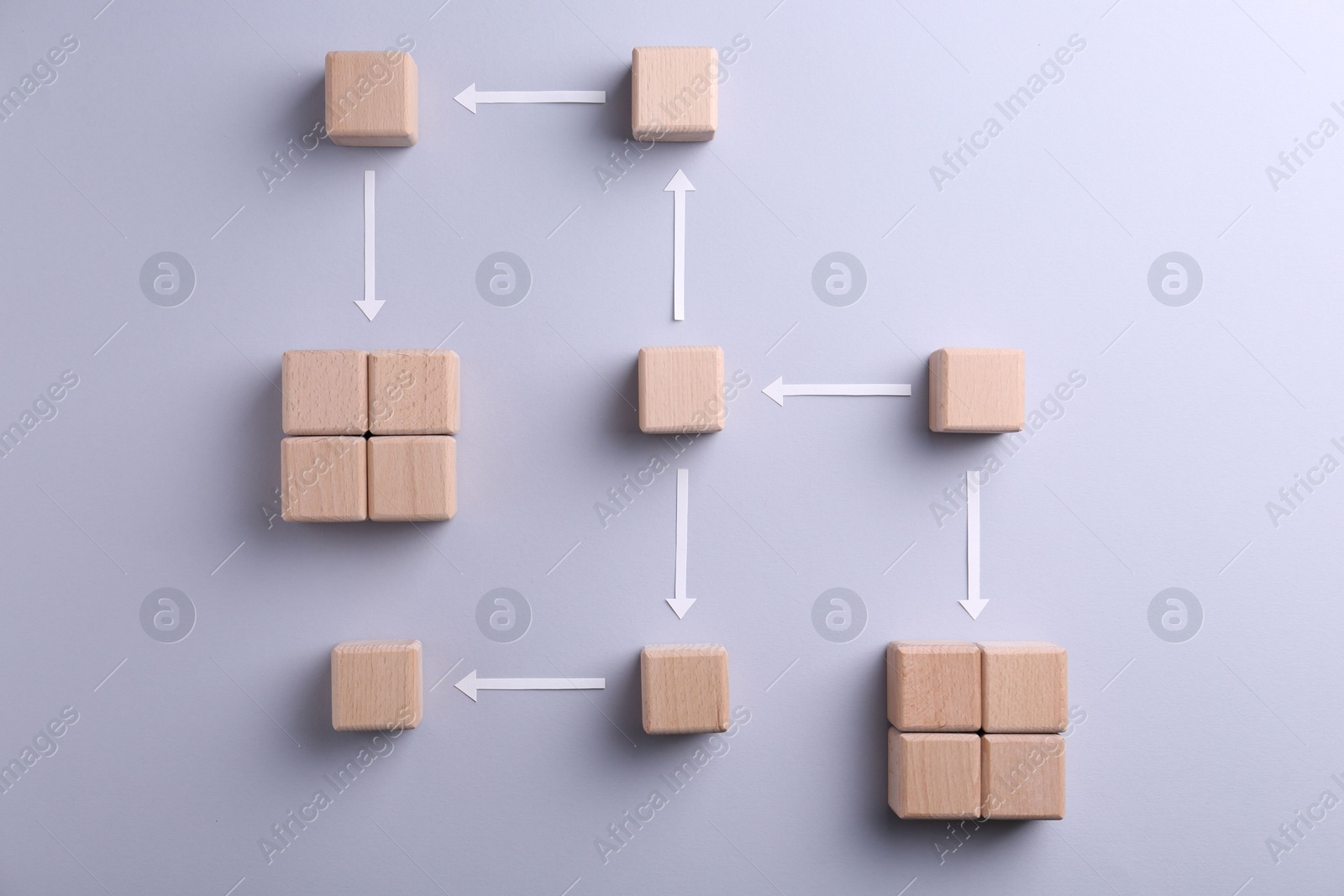 Photo of Business process organization and optimization. Scheme with wooden cubes and arrows on light grey background, top view