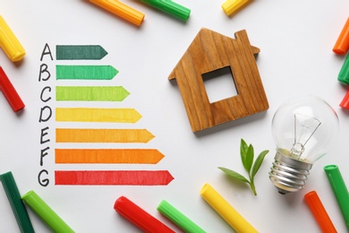 Flat lay composition with energy efficiency rating chart, colorful markers, house figure and light bulb on white background