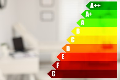 Energy efficiency rating and blurred view of room interior