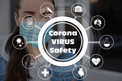 Image of Woman with surgical mask outdoors. Coronavirus safety 