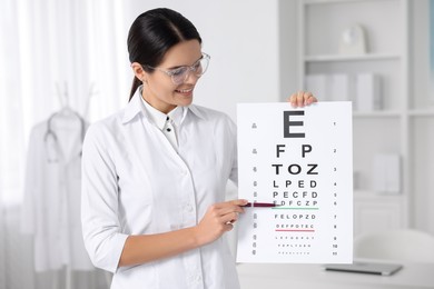 Ophthalmologist pointing at vision test chart in clinic