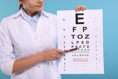 Ophthalmologist pointing at vision test chart on light blue background, closeup