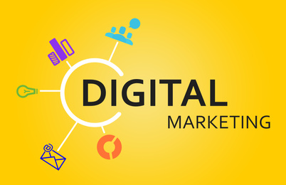 Illustration of Digital marketing directions. Icons on yellow background