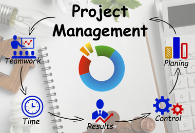 Project management scheme and workplace on background 