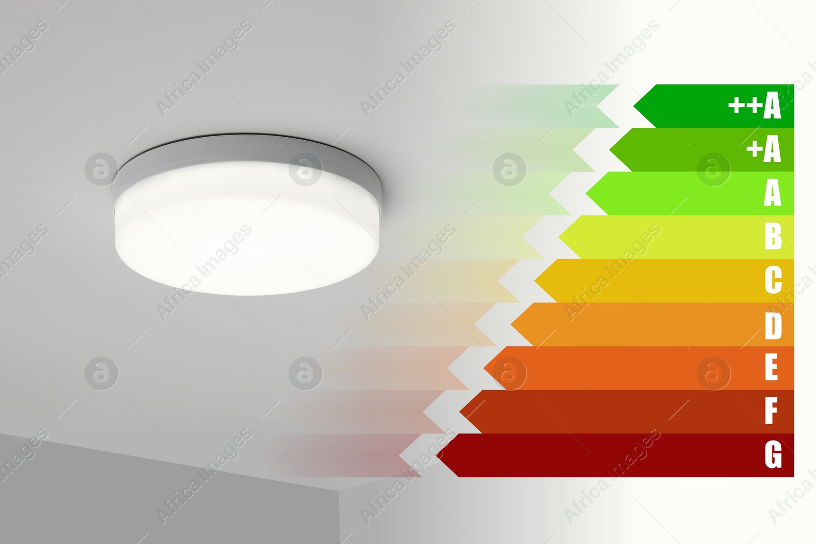 Image of Energy efficiency rating label and lamp on ceiling indoors