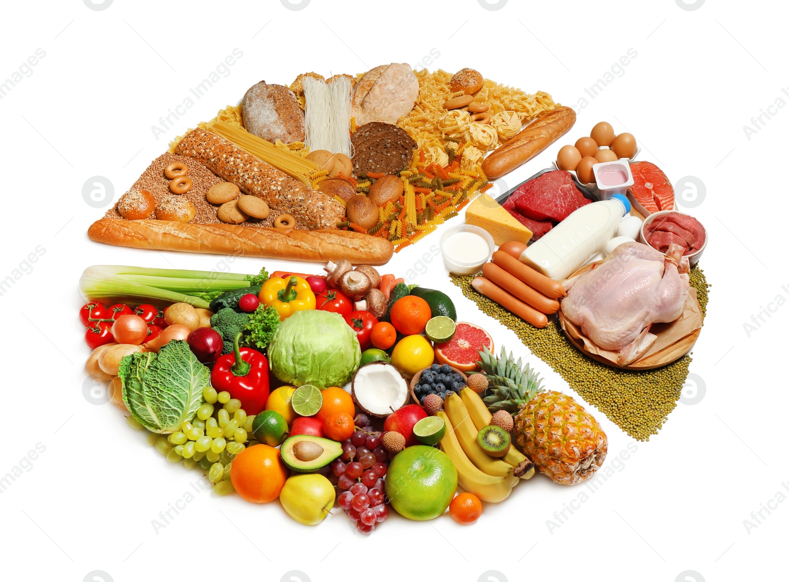 Photo of Food pie chart on white background. Healthy balanced diet