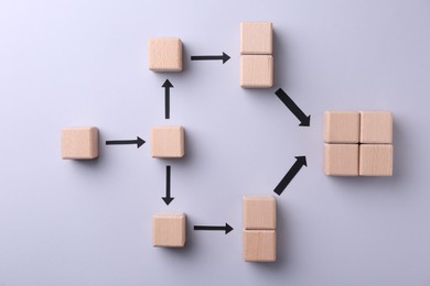 Photo of Business process organization and optimization. Scheme with wooden figures and arrows on lilac background, top view