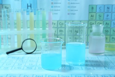 Different laboratory glassware with liquids and magnifying glass on periodic table of chemical elements. Light blue tone effect