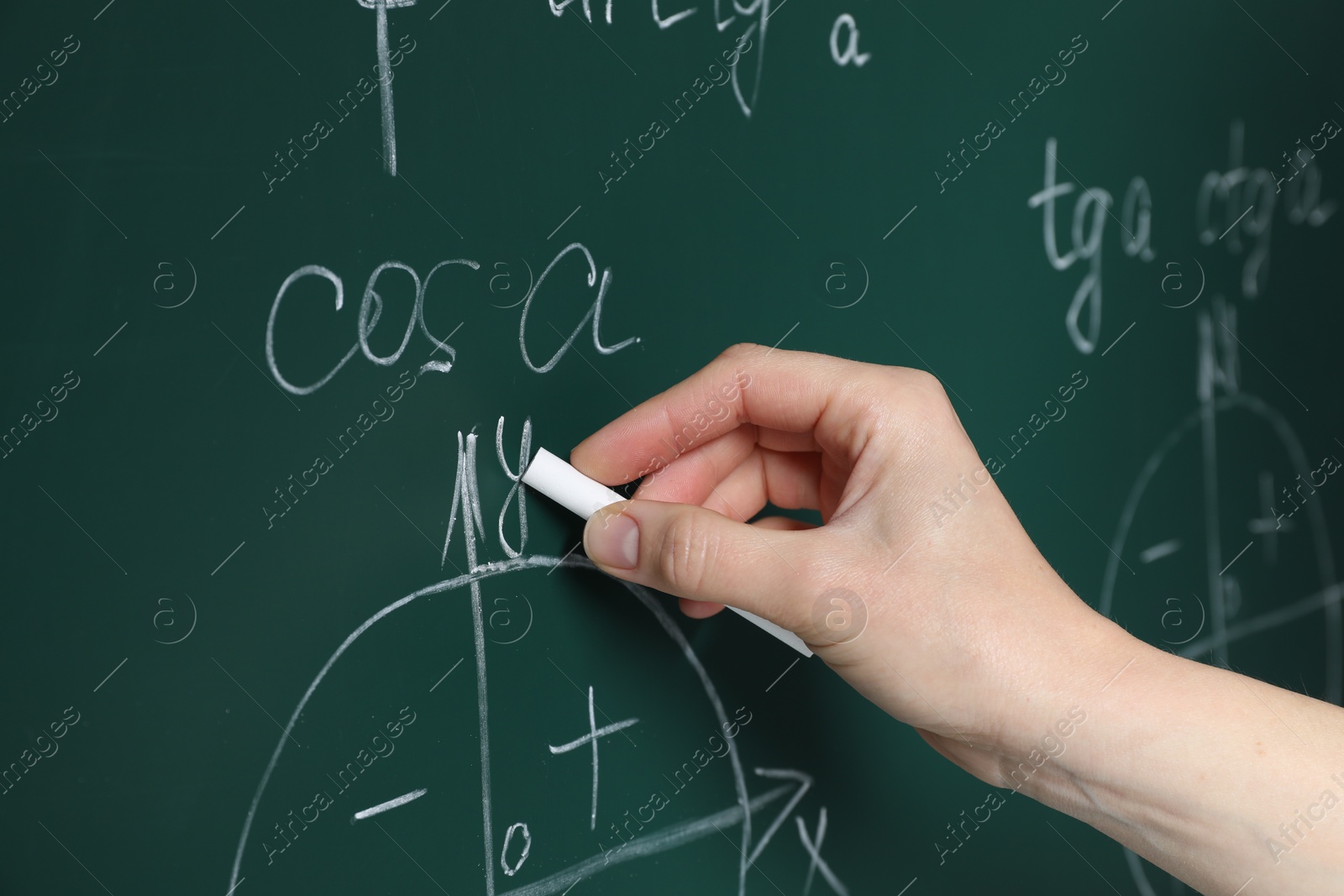 Photo of Teacher writing down math equation on green board, closeup