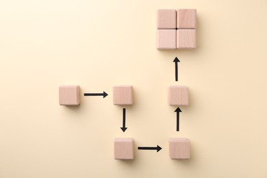 Business process organization and optimization. Scheme with wooden figures and arrows on beige background, top view