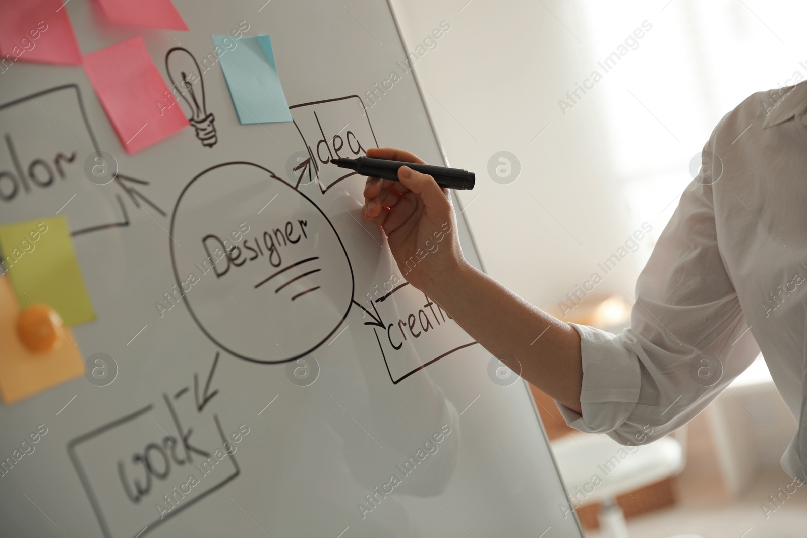 Photo of Designer drawing diagram with marker on whiteboard, closeup