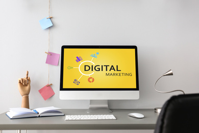 Image of Digital marketing concept. Workplace with modern computer 