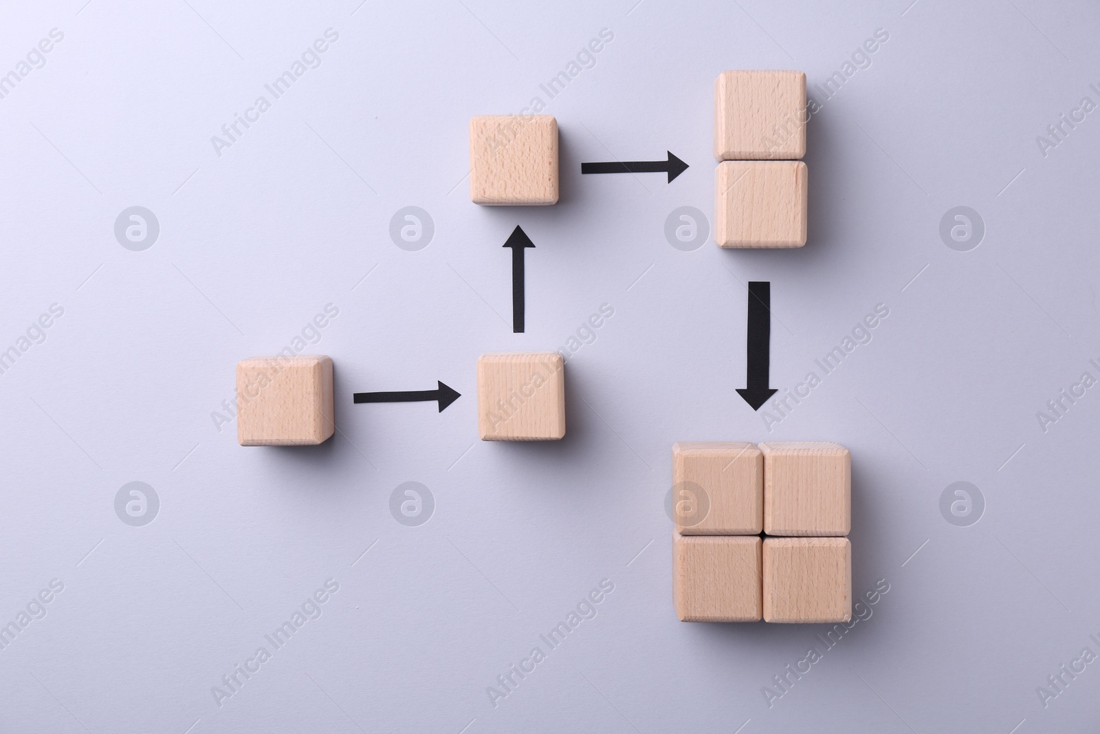 Photo of Business process organization and optimization. Scheme with wooden figures and arrows on lilac background, top view