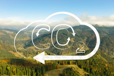 Concept of clear air. CO2 inscription in illustration of cloud with arrows and beautiful mountain landscape