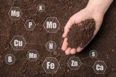 Woman holding pile of soil above ground, top view. Scheme with chemical elements
