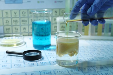 Scientist pouring liquid from test tube into beaker, different laboratory glassware and magnifying glass on periodic table of chemical elements, closeup
