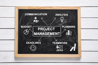 Image of Chalkboard with project management scheme on white wooden background, top view