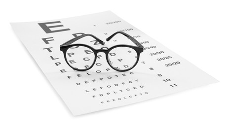 Photo of Eye chart test and glasses on white background. Ophthalmologist tools