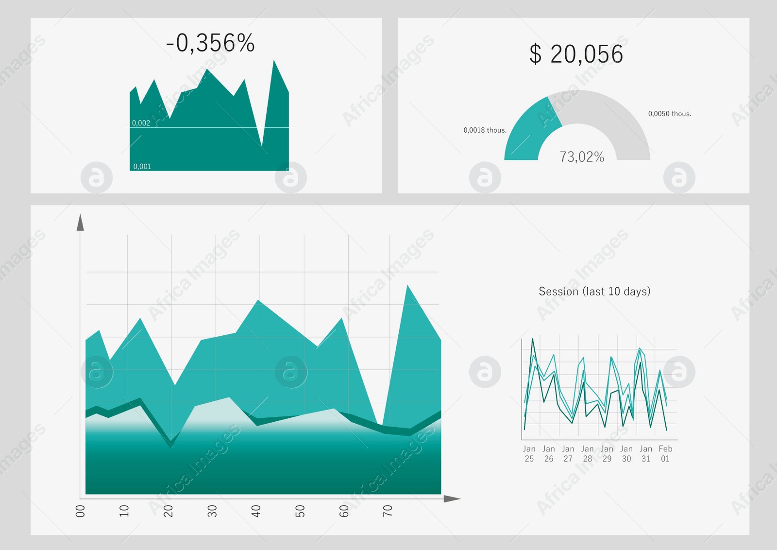 Illustration of Different colorful graphs with statistic information. Illustration 