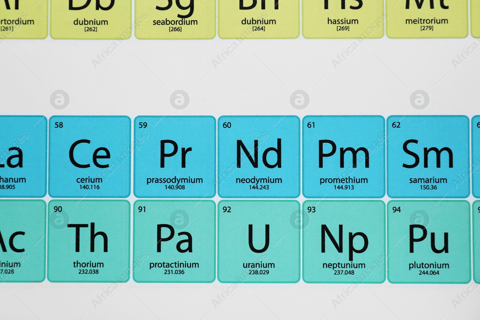 Photo of Periodic table of chemical elements, top view