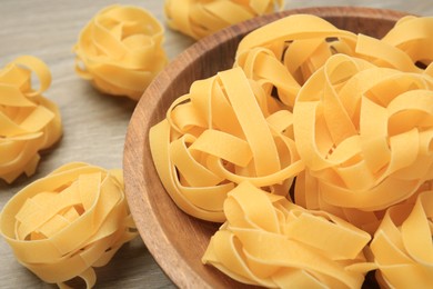 Photo of Raw tagliatelle pasta in bowl on table, closeup