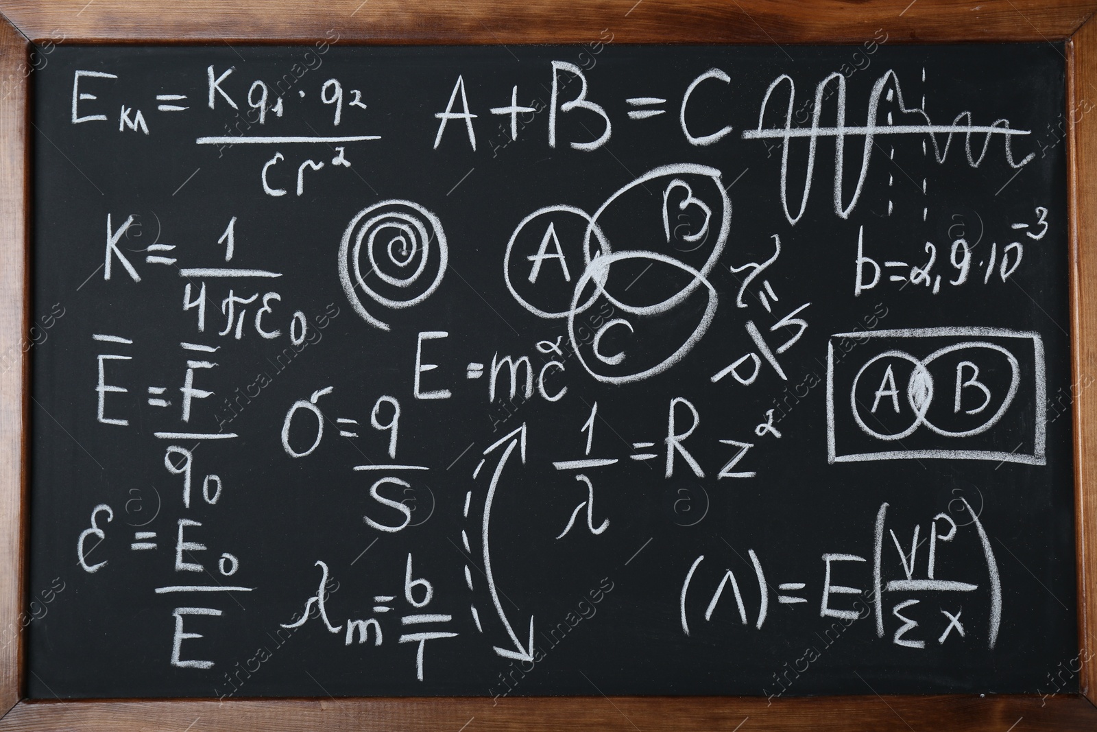 Photo of Different physical formulas written with chalk on blackboard
