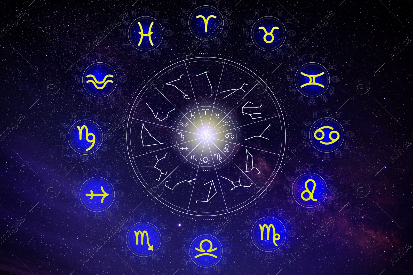 Illustration of  zodiac wheel with astrological signs against starry sky in night