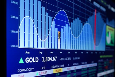 Online stock exchange application with gold price information on screen