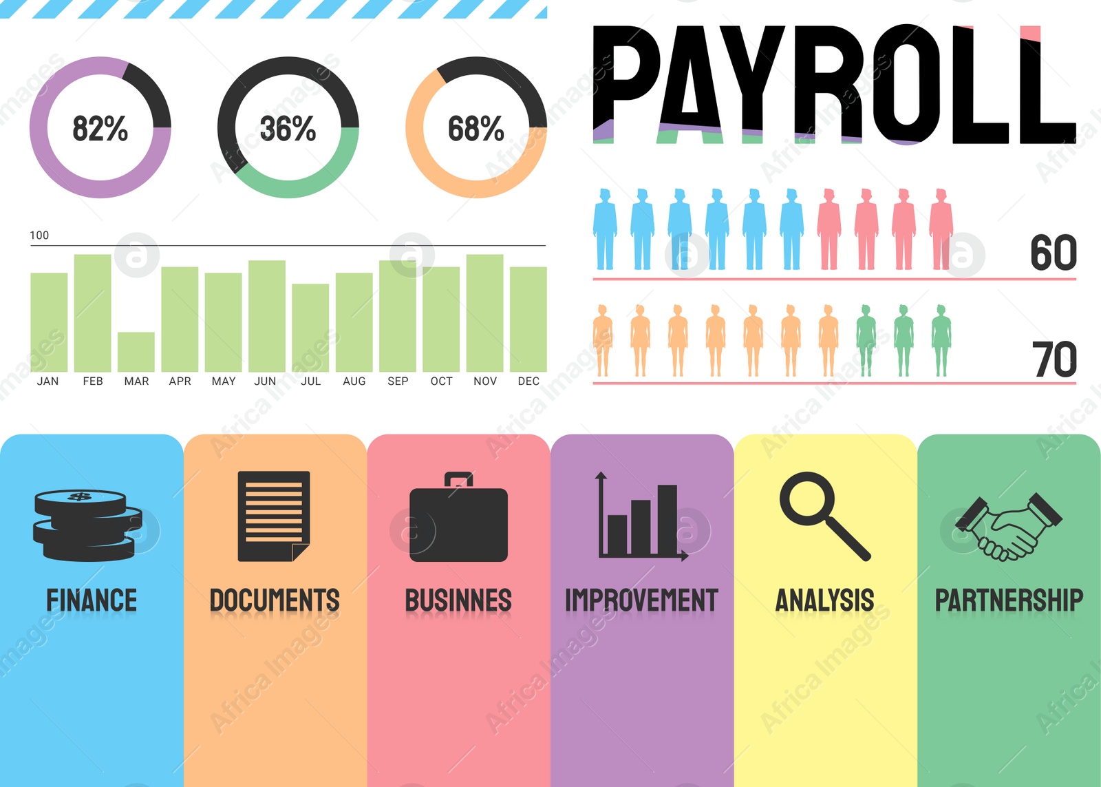 Illustration of Payroll concept.  business icons and graphs