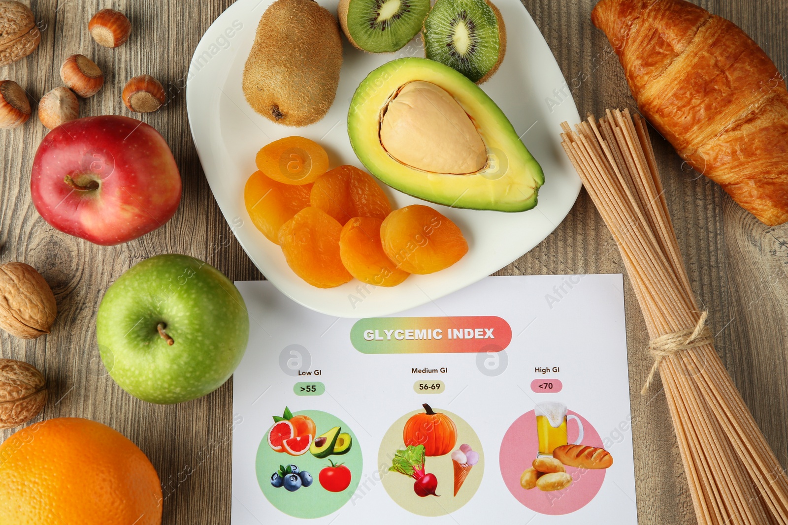 Photo of Glycemic index chart and different products on wooden table, flat lay