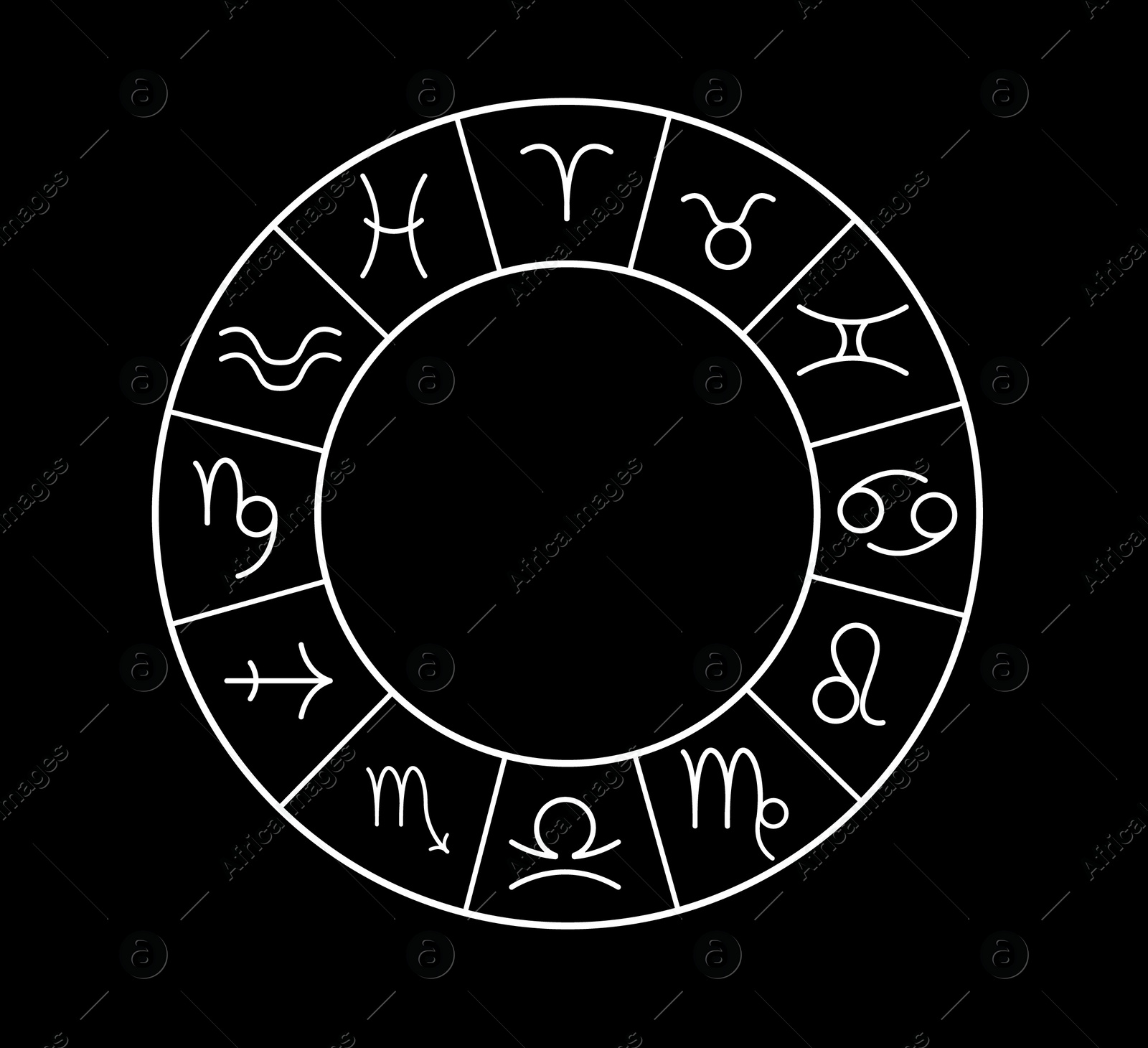 Illustration of  zodiac wheel with astrological signs on black background