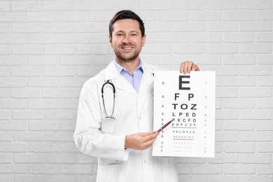 Photo of Ophthalmologist pointing at vision test chart near white brick wall