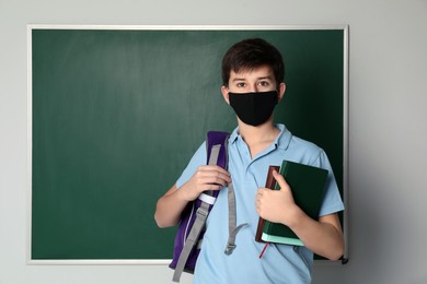 Photo of Boy wearing protective mask with backpack and books near chalkboard in classroom, space for text. Child safety
